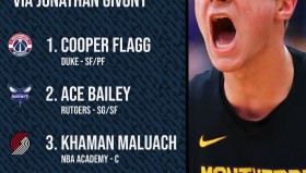 火箭队交易计划生变，斯通转会延期，乌度卡调整阵容备战新季